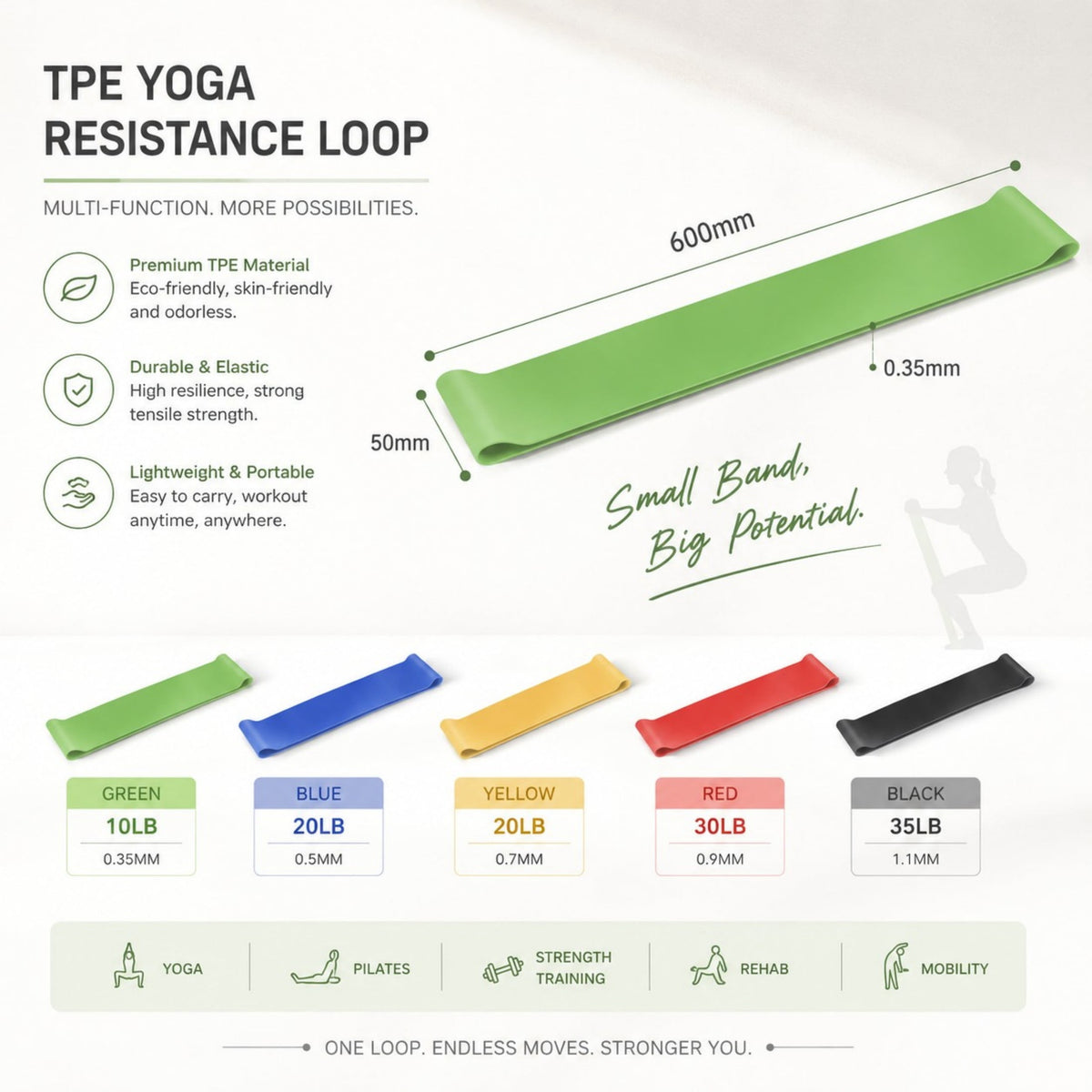 Resistance Band Set with Ankle Straps, Three Tube Bands and Five Loop Bands for Home Workouts - Image 3