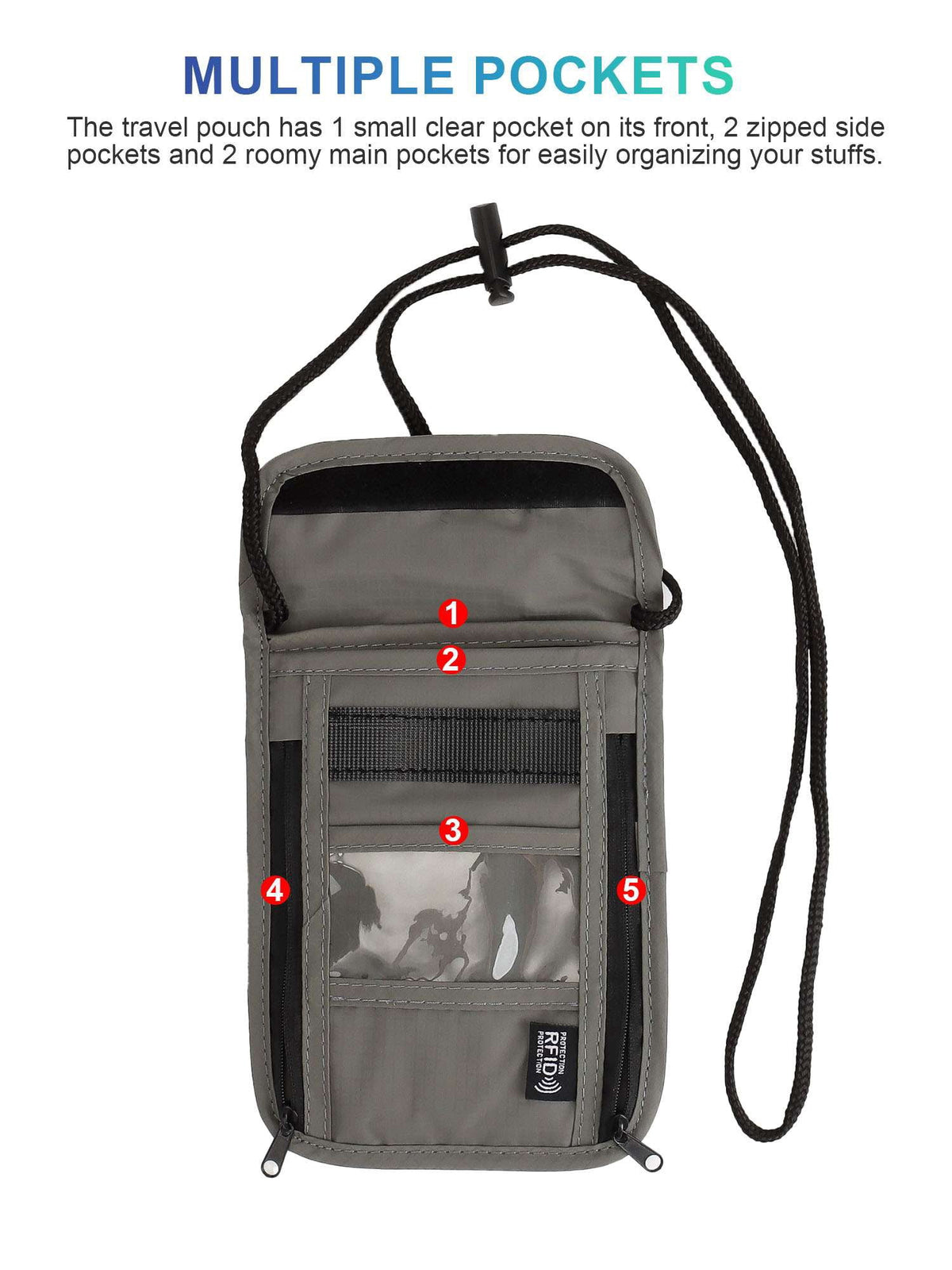 RFID-Blocking Travel Neck Wallet, Water-Resistant Passport Pouch with Adjustable Strap, Black - Image 4